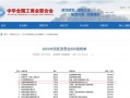 正威集团最新爆料消息视频,内幕大曝光！