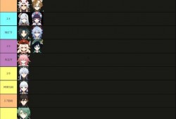 原神卡池爆料最新3.1