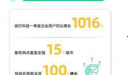 2021一灯最新爆料,揭秘娱乐圈幕后真相
