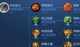 最新珍品传说皮肤爆料,神秘降临！最新珍品传说皮肤爆料揭秘