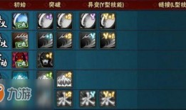 长十郎技能爆料最新