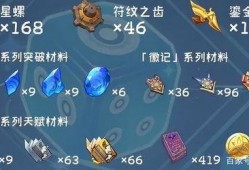 3.4卡池最新卡池爆料