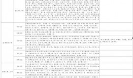 猴子爆料主播视频大全最新,猴子爆料主播视频大全精彩瞬间大盘点