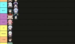 原神卡池爆料最新3.1