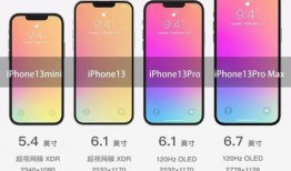 iphone 13最新价格爆料,性价比再升级，入手时机揭秘！
