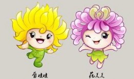 最新吉祥物爆料图片大全,萌态可掬，创意无限！”