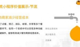 小程序最新爆料点在哪,亮点功能抢先看