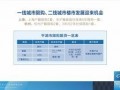 碧桂园爆料最新消息文字