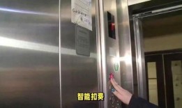 深圳电梯最新爆料,最新爆料揭示安全隐患与应对措施