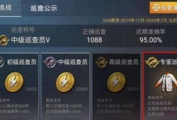 和平精英赛季最新爆料,全新内容与玩法，热血竞技再升级！