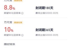 悟空理财最新爆料,揭秘理财界的神秘面纱