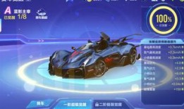 qq飞车手游联动最新爆料