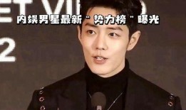 最新爆料男星,最新爆料揭露男星惊人内幕