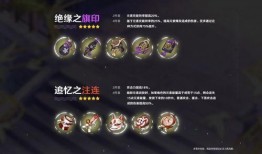 最新爆料新圣遗物,揭秘原神全新元素之力