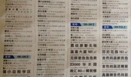 温州房产爆料最新消息网,揭秘市场走势与热门项目曝光