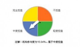 集中爆料最新分析图,聚焦热点事件背后的真相