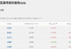 最新福建房产爆料视频,揭秘最新爆料视频背后的房产秘密