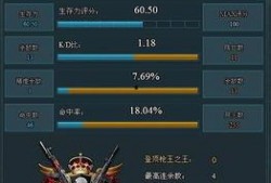 生死狙击最新爆料9月,神秘武器登场，战局再起风云