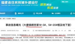 最新福建房产爆料,揭秘最新爆料与市场趋势
