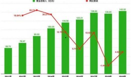 长门官方爆料最新消息新闻,揭秘神秘项目进展与未来展望