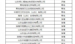 最新爆料工厂名单图片,揭秘产业布局与产业链条