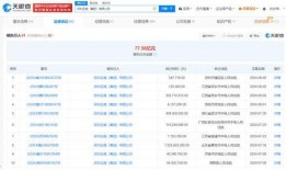 正威集团最新爆料消息视频,内幕大曝光！