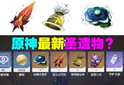 最新爆料新圣遗物,揭秘原神全新元素之力