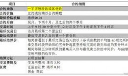 香港期货最新爆料真假,揭秘真相与谣言交织的金融风云”