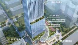 深圳恒大珺睿最新爆料,匠心独运，品质生活新篇章