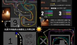 光遇最新爆料试炼