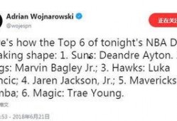 沃神最新爆料艾顿,转会传闻再起，未来何去何从？”